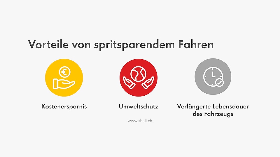 Vorteile von spritsparendem Fahren