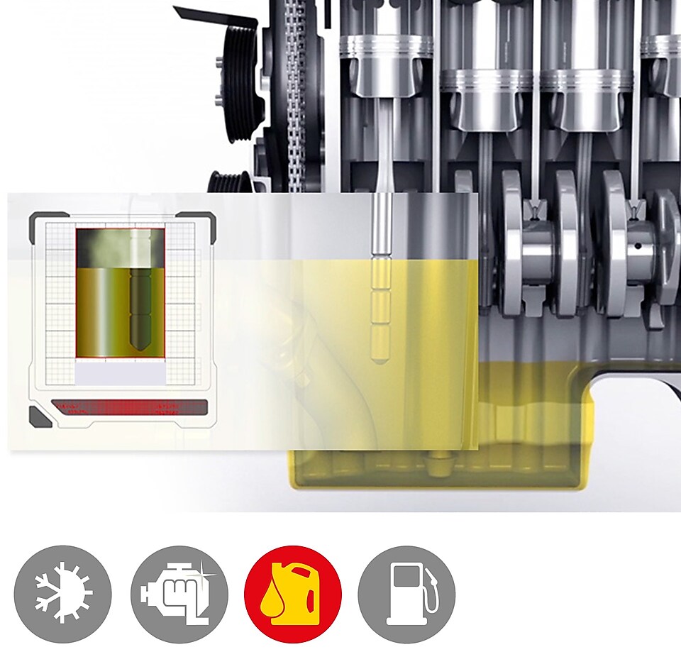 Illustration der geringeren Flüchtigkeitsneigung von Shell Helix Ultra im Vergleich zu anderen Ölen